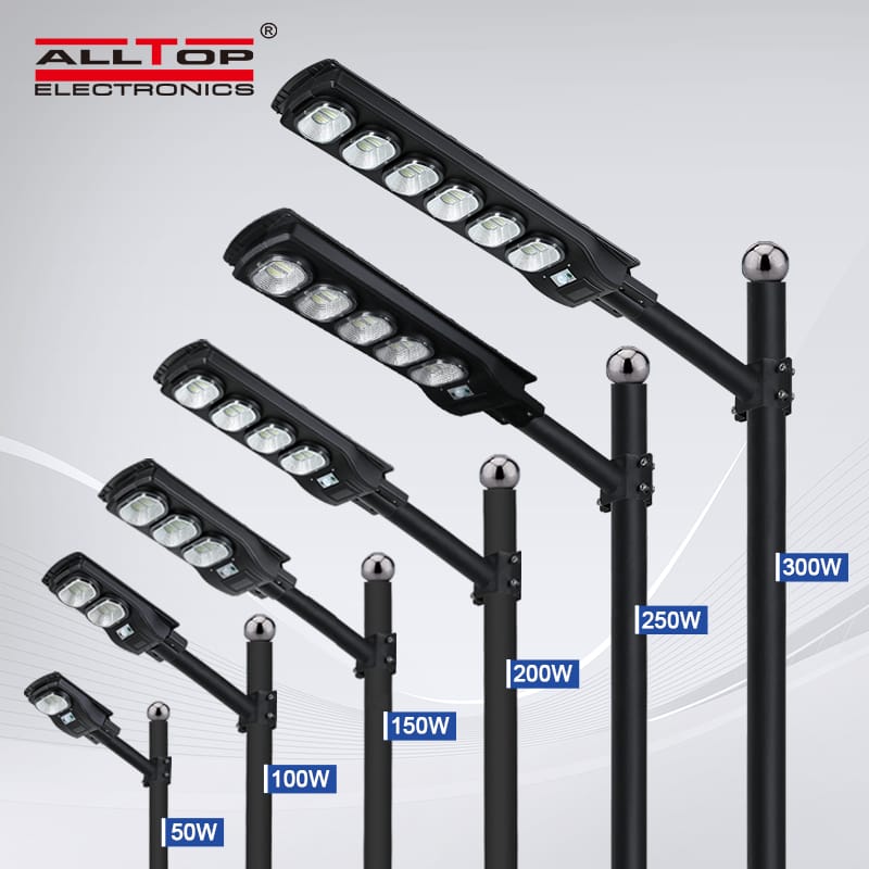 Alltop